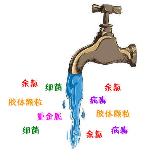 家用凈水機(jī)能否有效的去除水中的氯離子？